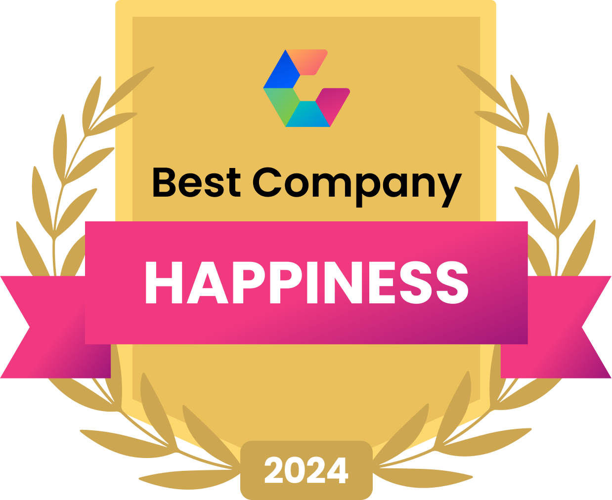Best Company Happiness